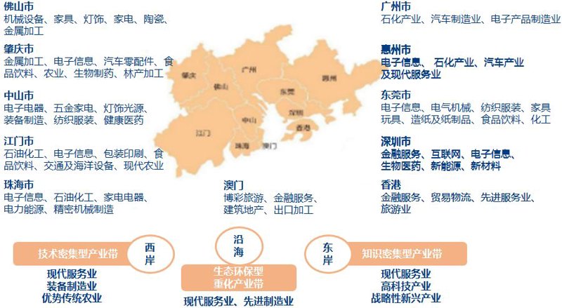 万力电器厂